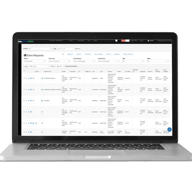 Process Automation